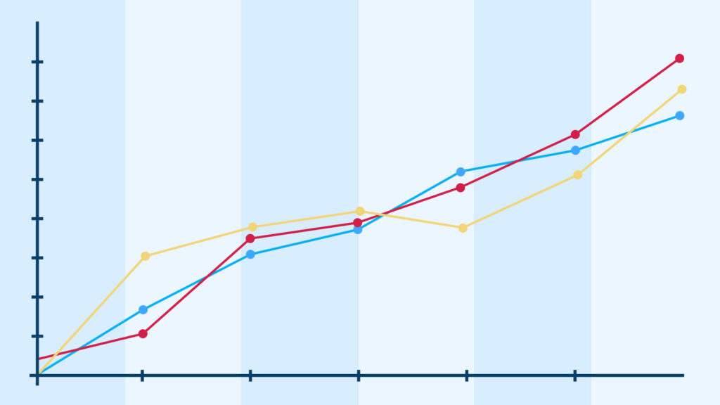 AGENCE SEO - INDEXIO REPORTING TOULOUSE