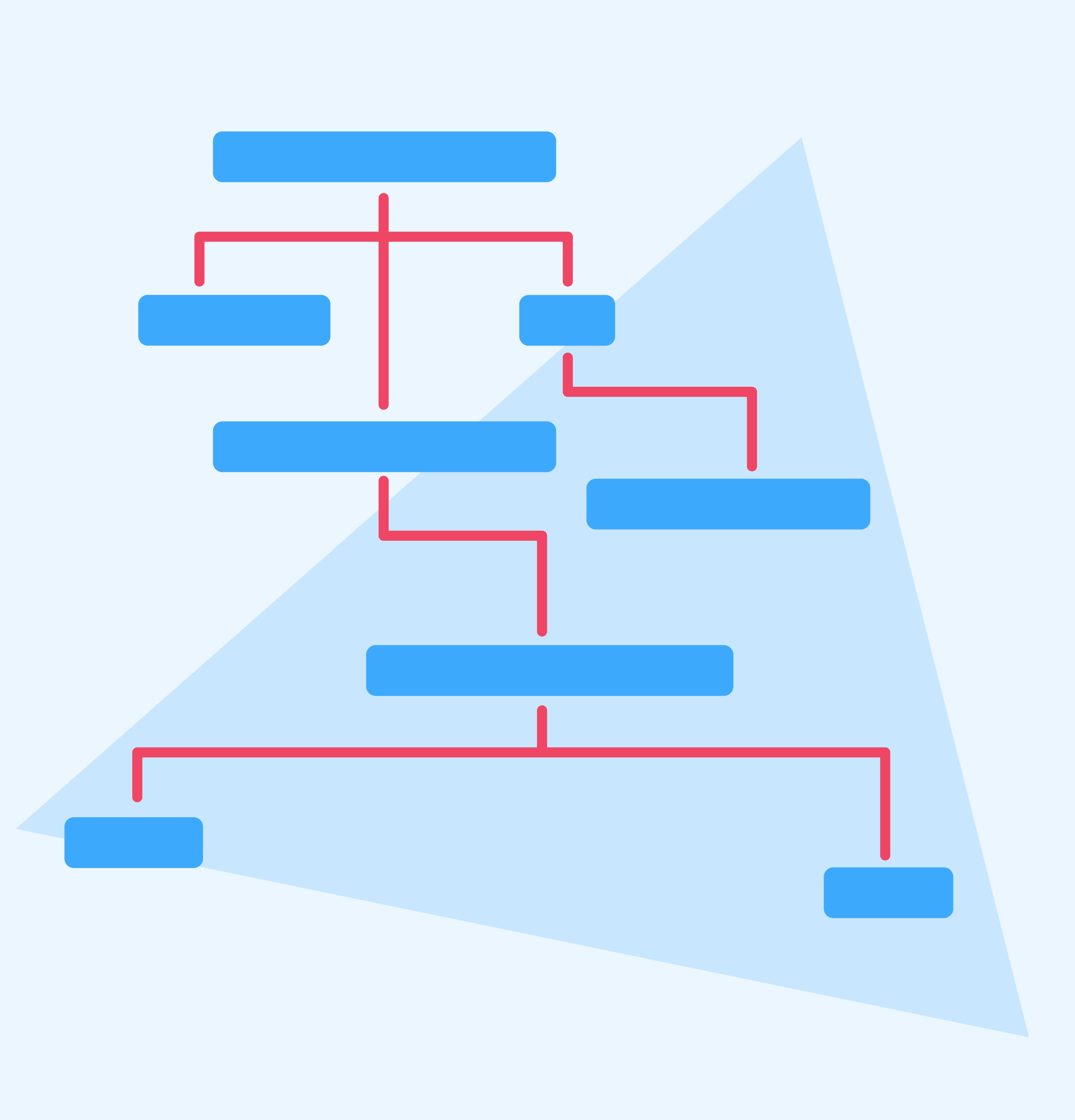 audit SEO Toulouse illustration arborescence SEO