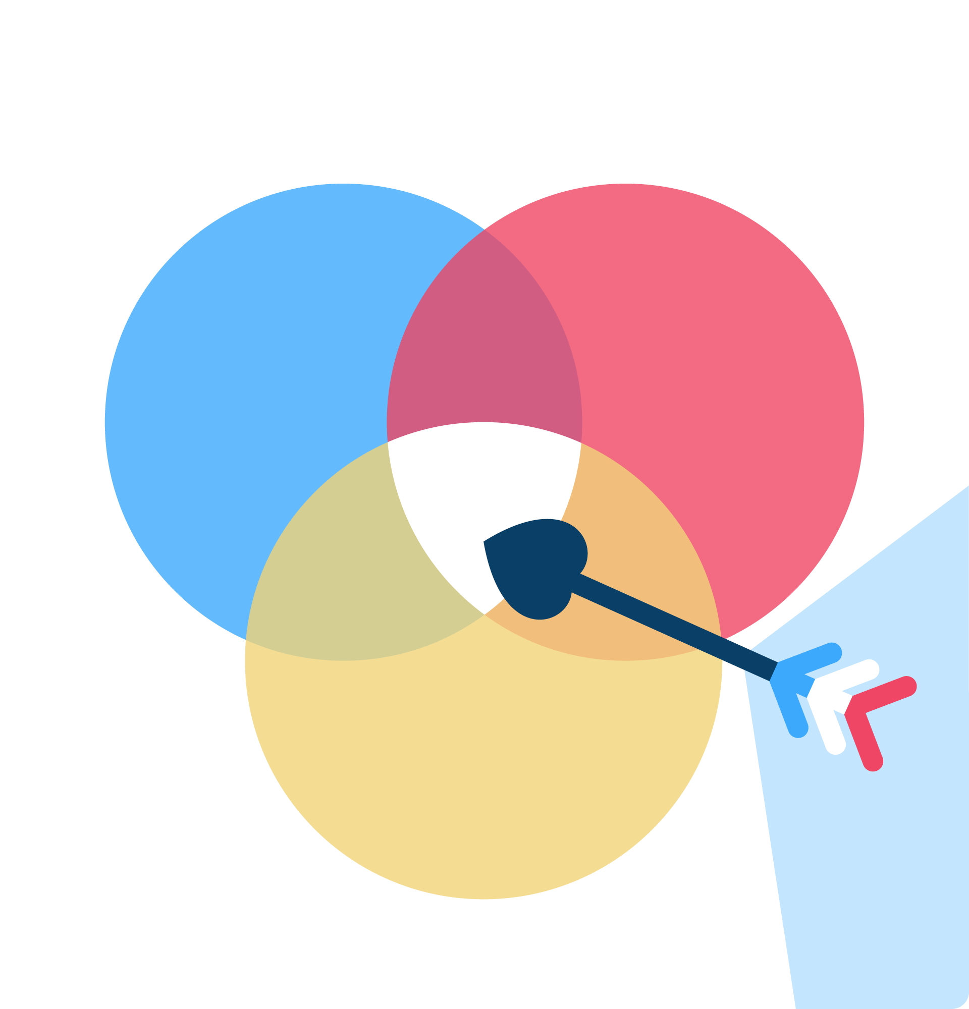 Consultant seo toulouse - goal